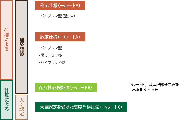 30244お勧め2点限り 美品ヴィンテージ チェコスロバキア発行凹版建築物